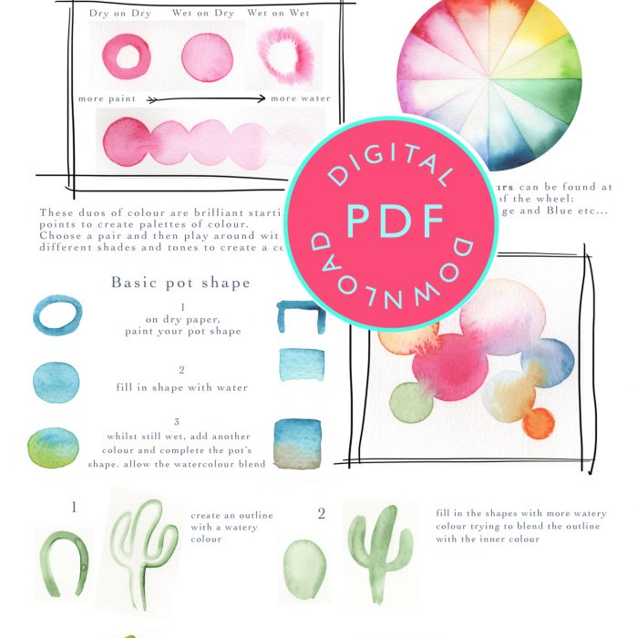 cactus watercolour worksheet, digitial download, watercolour tutorial, cactus watercolour tutorial, how to paint a cactus, download tutorials for art, art tutorials, painting tutorial, beginners watercolour